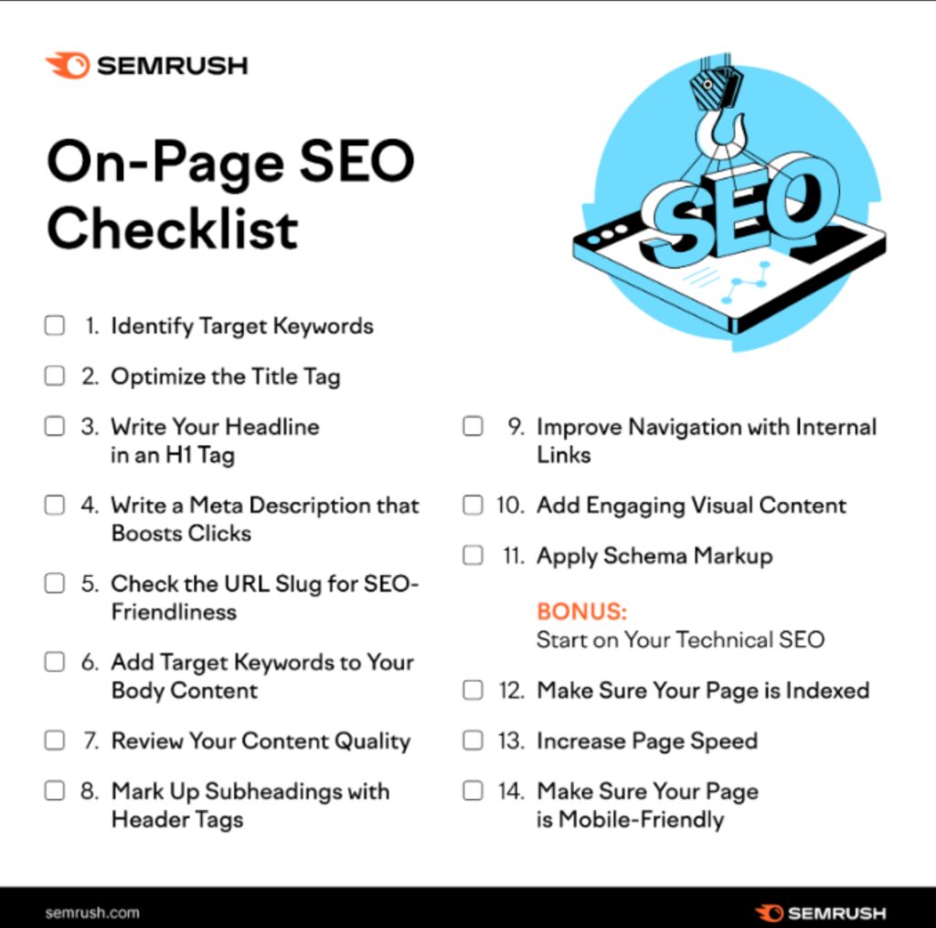 On-Page SEO Elements